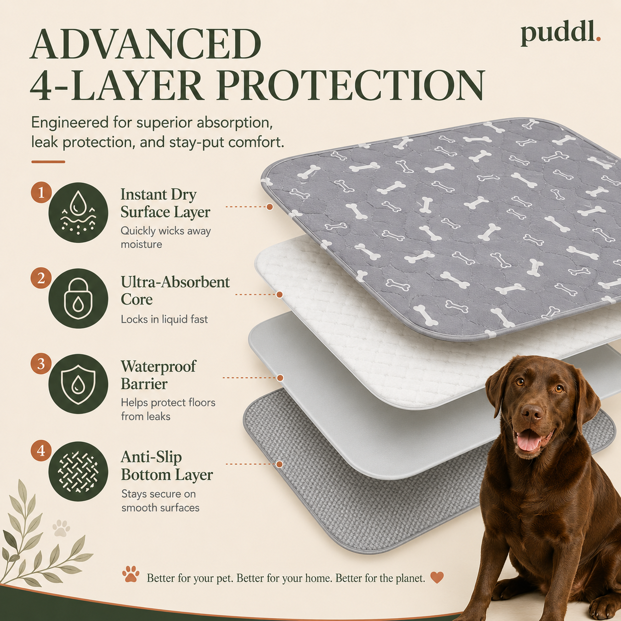 The Puddl Pad