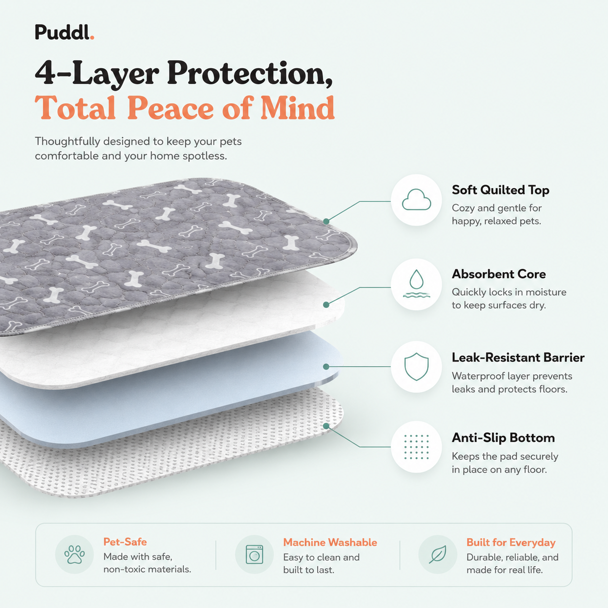Puddl Pad reusable dog pad in Bone Grey pattern - leak-proof and machine washable